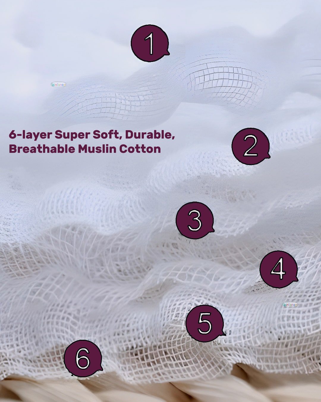 Infaneo 6 Layer Super Soft Muslin Cotton Baby Washcloths / Napkin Set of 3 - 169A - 25 x 25 cm