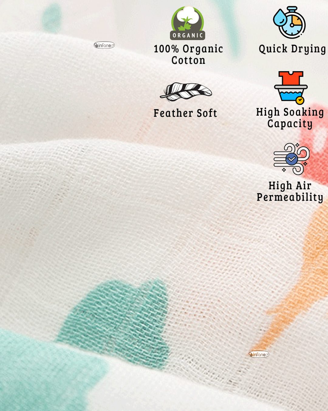 Infaneo Bamboo Cotton Swaddle Wrap - 18405 - White - Features Image